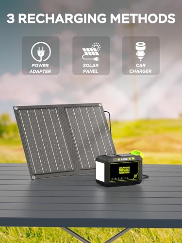 88.8Wh Portable Power Station with 21W Solar Panel L72177