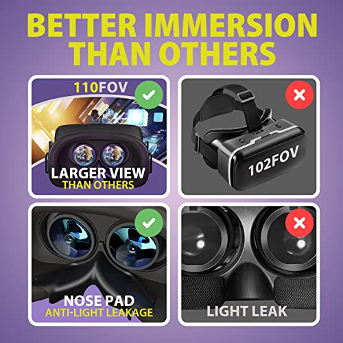 Black VR Headset with Controller Q74334
