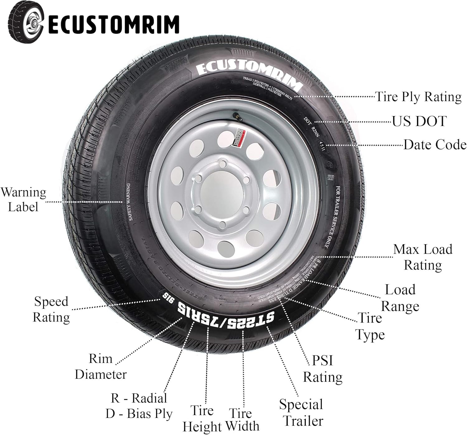 Mounted Radial Trailer Tire and Rim ST205/75R15 15X5 5-4.5 White Spoke Wheel F158