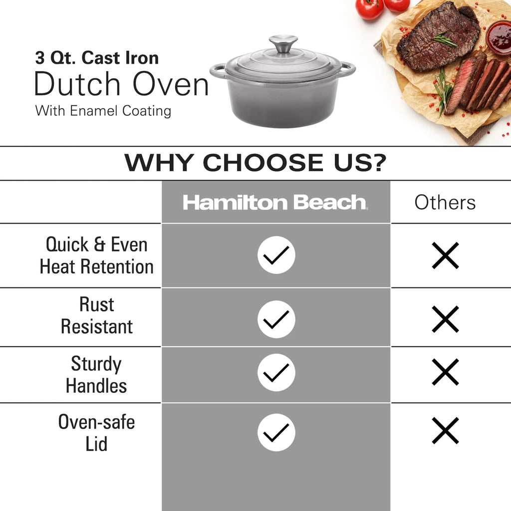 Gray 3-Quart Enameled Cast Iron Dutch Oven with Lid L28221