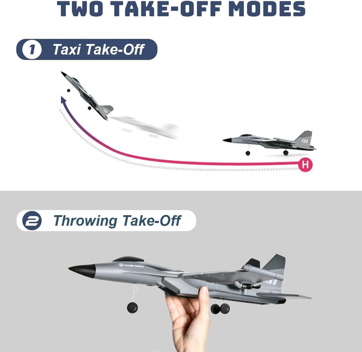 F22 RC Airplane 3 Channel Remote Control Fighter Toy, Ready to Fly, Two Batteries T2592