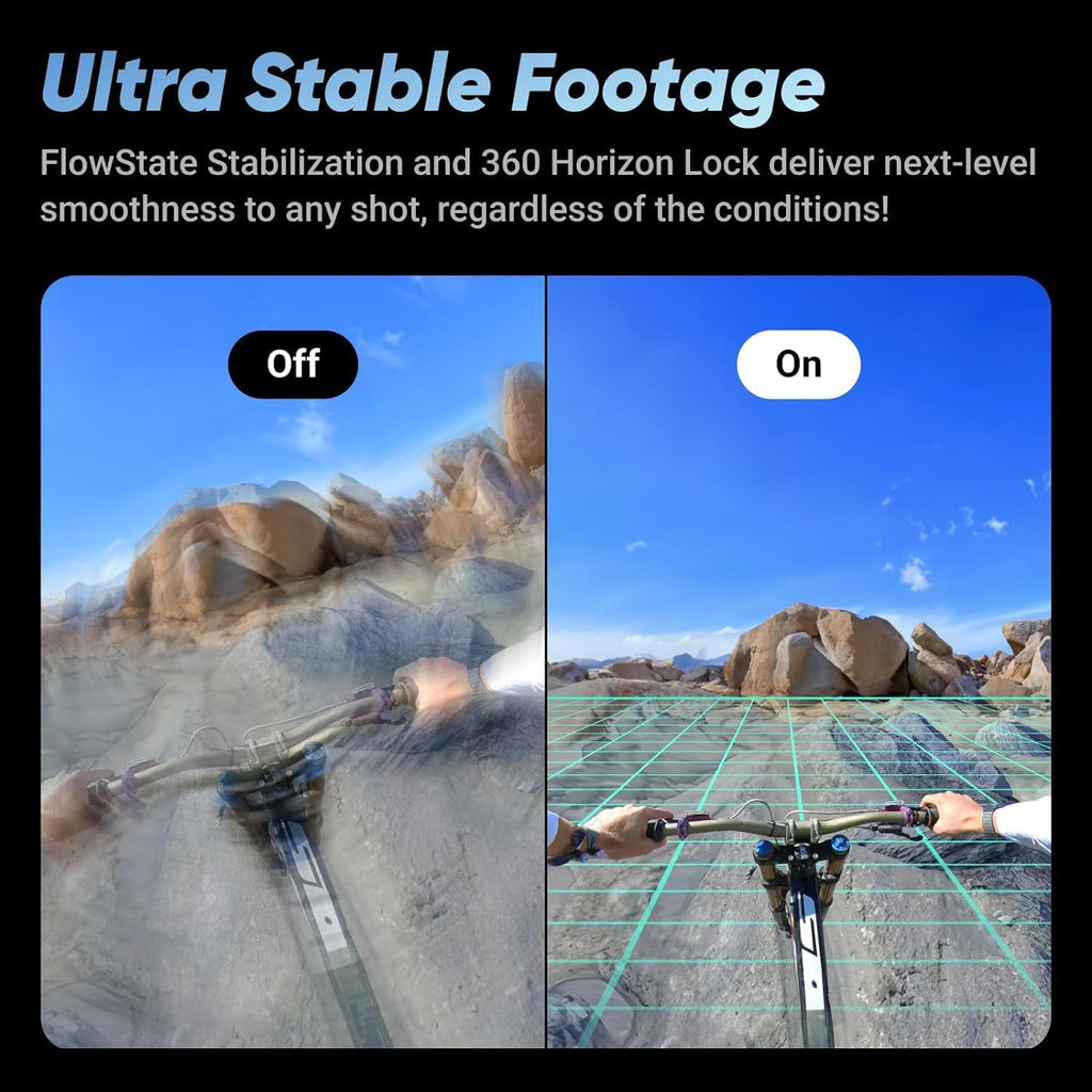 Waterproof 8K 360 Action Helmet Camera with Removable Lens Guards M357640
