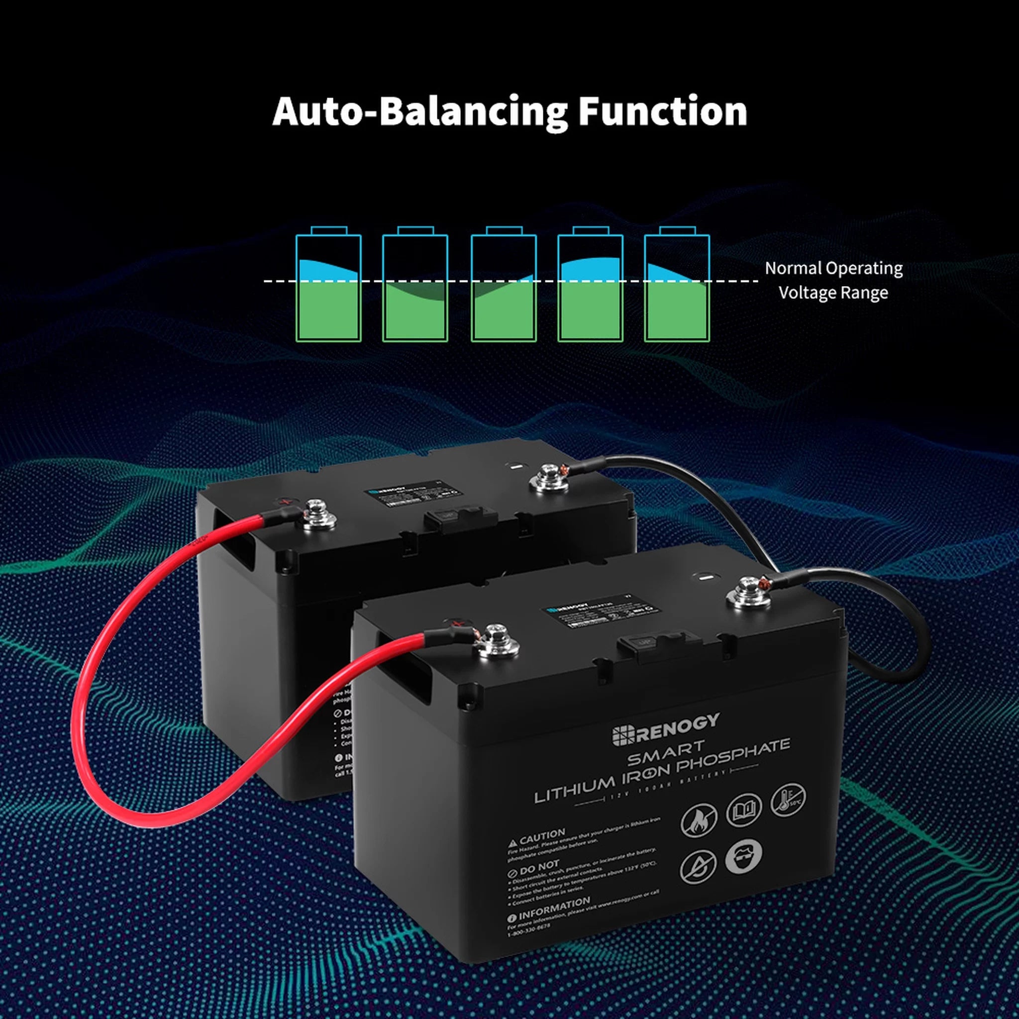12V 100Ah LiFePO4 Deep Cycle Lithium Battery G693