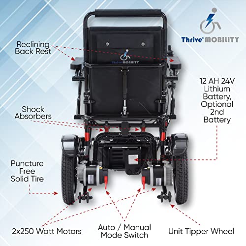 Lightweight Fold Electric Wheelchair (Blue, 17 Inches Seat Width) E256630