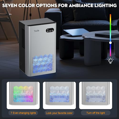 95 OZ Water Tank Dehumidifier with Auto Shut Off, Grey R73026