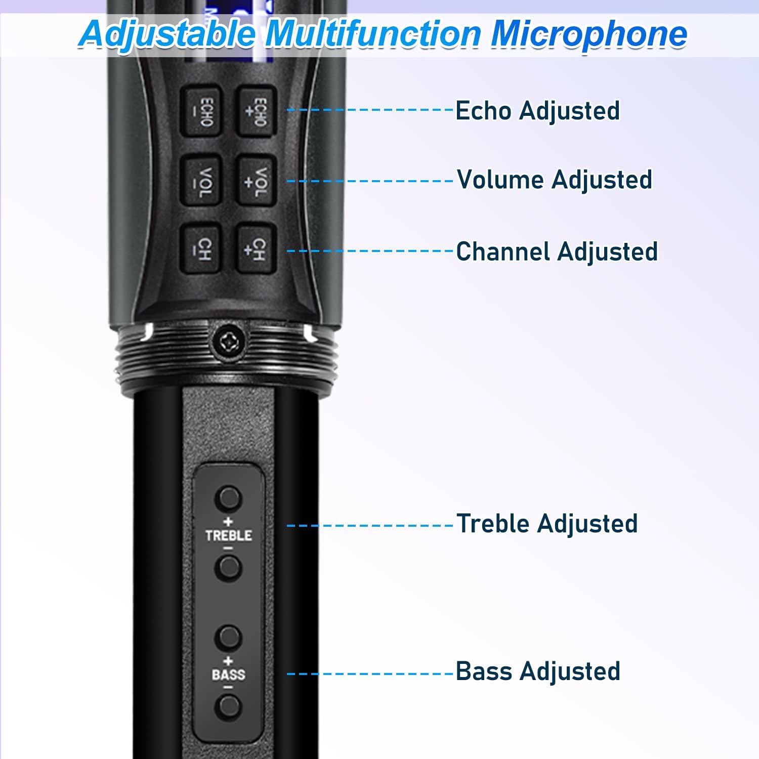 Wireless Handheld Dynamic Cordless Microphone with Rechargeable Bluetooth Receiver, UHF 200 FT Range, 6.5mm/3.5mm Output O430