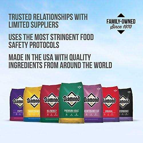Dry Cat Food D62413