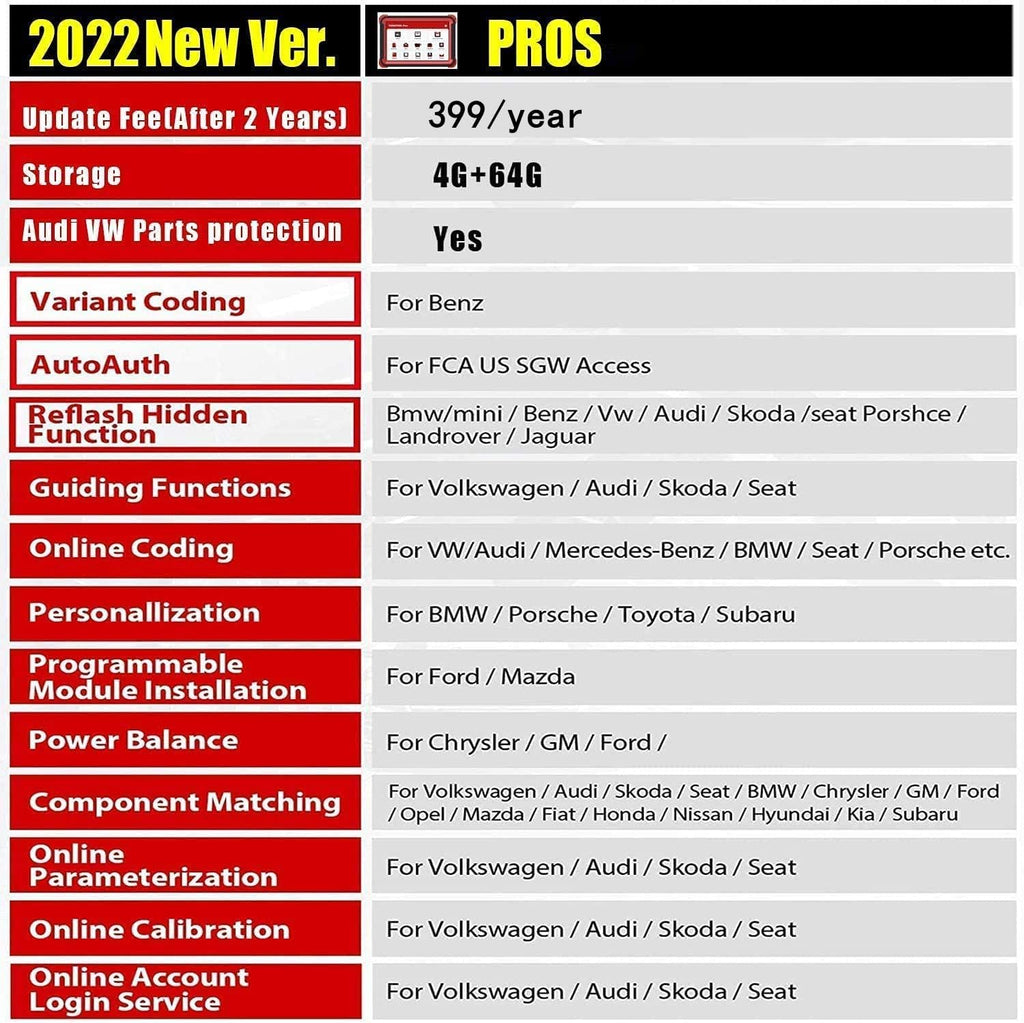 Bi-Directional Scanner Full Systems Diagnostic Scan Tool, 31+ Reset Functions, Key Matching, ECU Coding, ADAS Calibration, 2 Years Update I2253