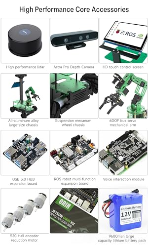 ROS Robotic Kit with 6DOF Robot Arm Mecanum Wheel Chassis R775