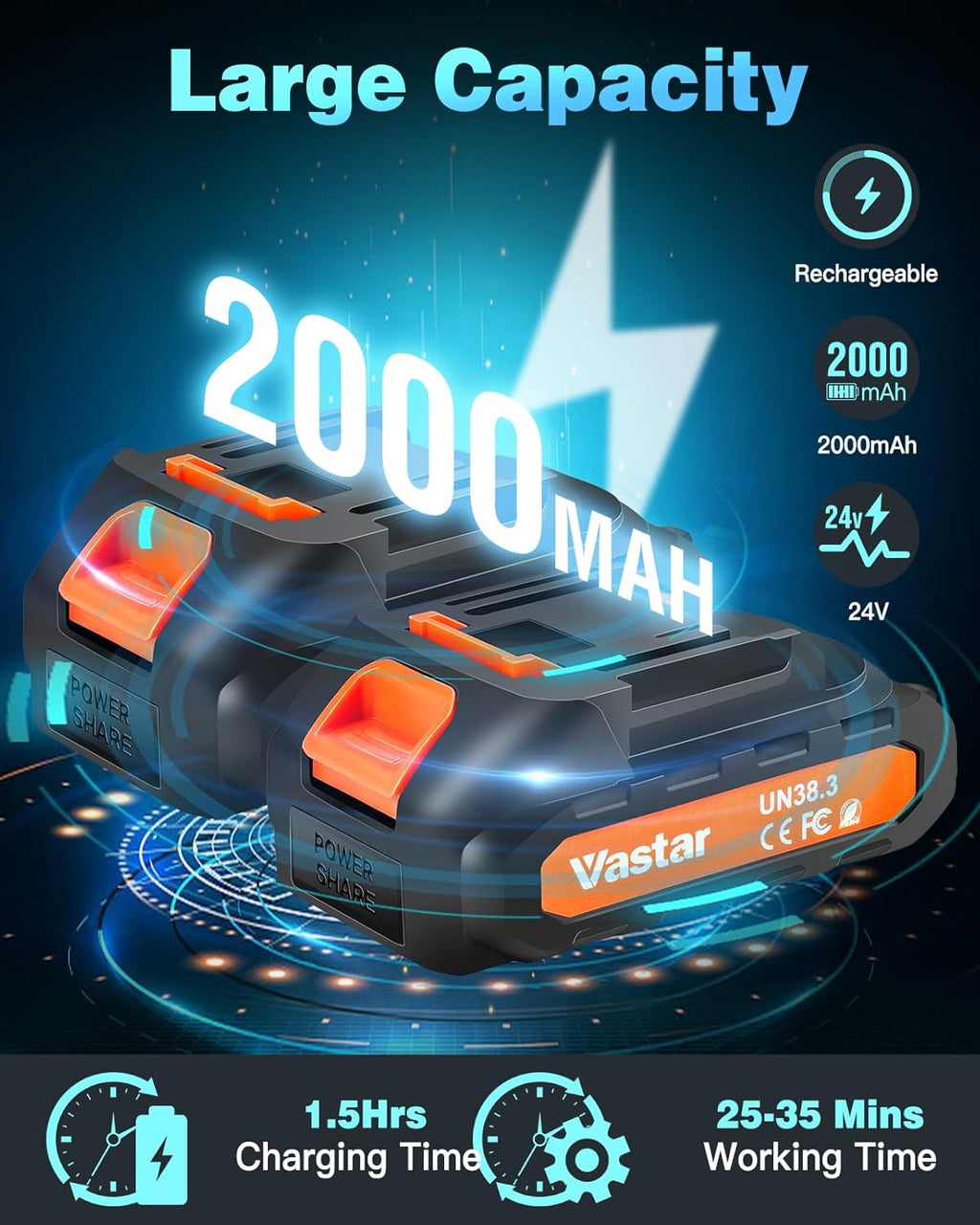 6inch Cordless Electric Chainsaw with 2 Batteries H21672