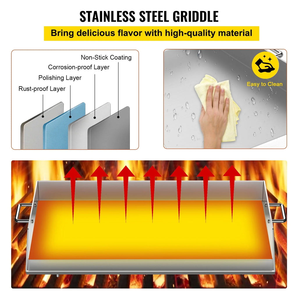 Stainless Steel Griddle Flat Top BBQ Plate with Handles and Grease Groove O67545
