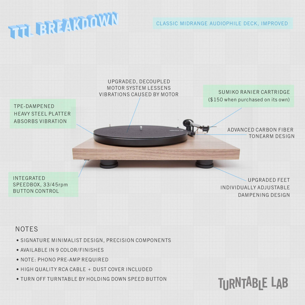 High Gloss Red Turntable G208000