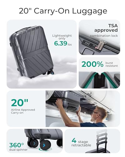 Black 20 inch Polycarbonate Hardside Carry On Luggage N143135