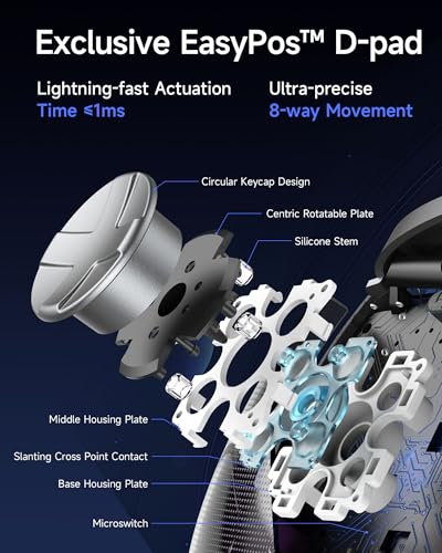 Wireless Gaming Controller with Charging Dock H176