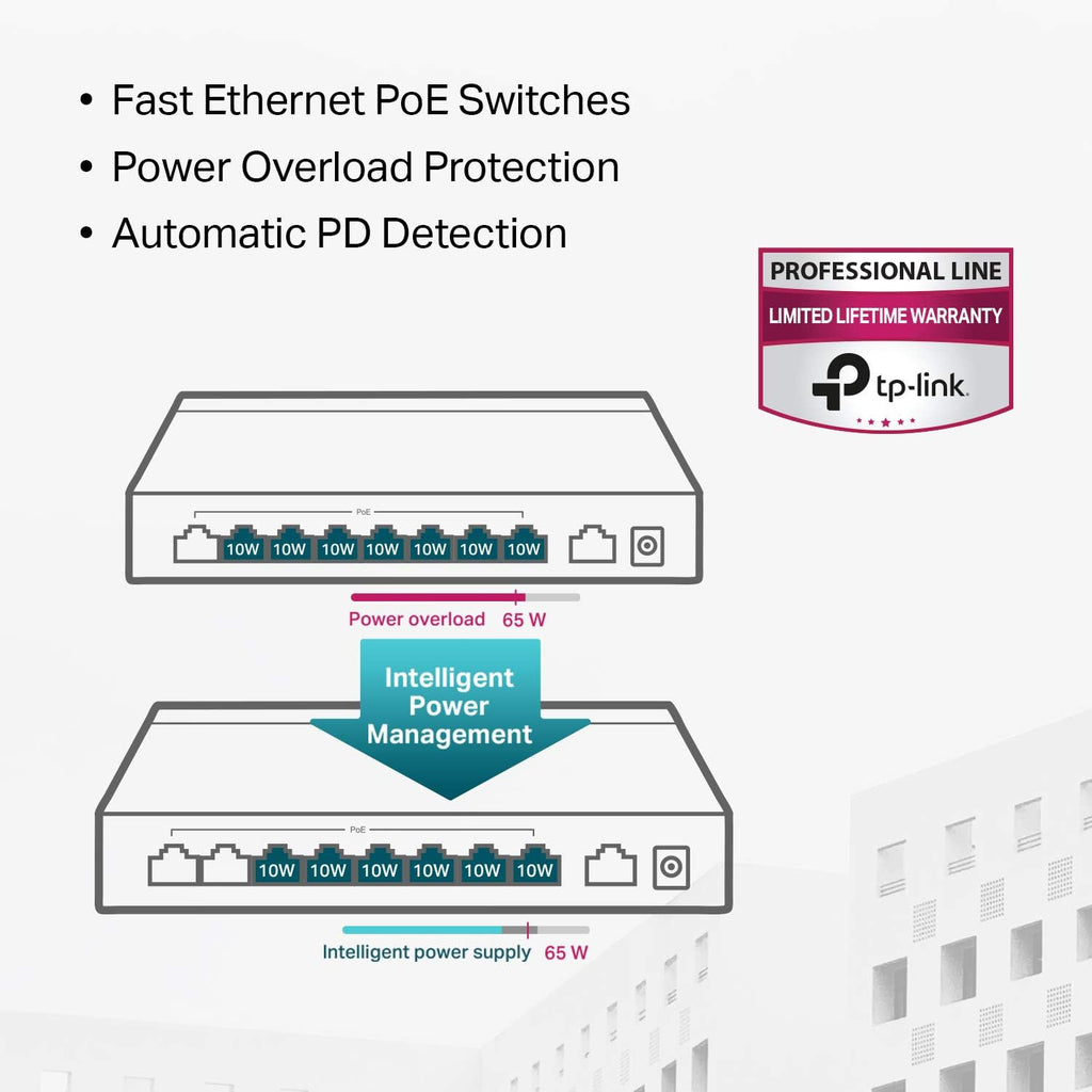 9 Port Fast Ethernet PoE Switch, Pack of 2 S51708
