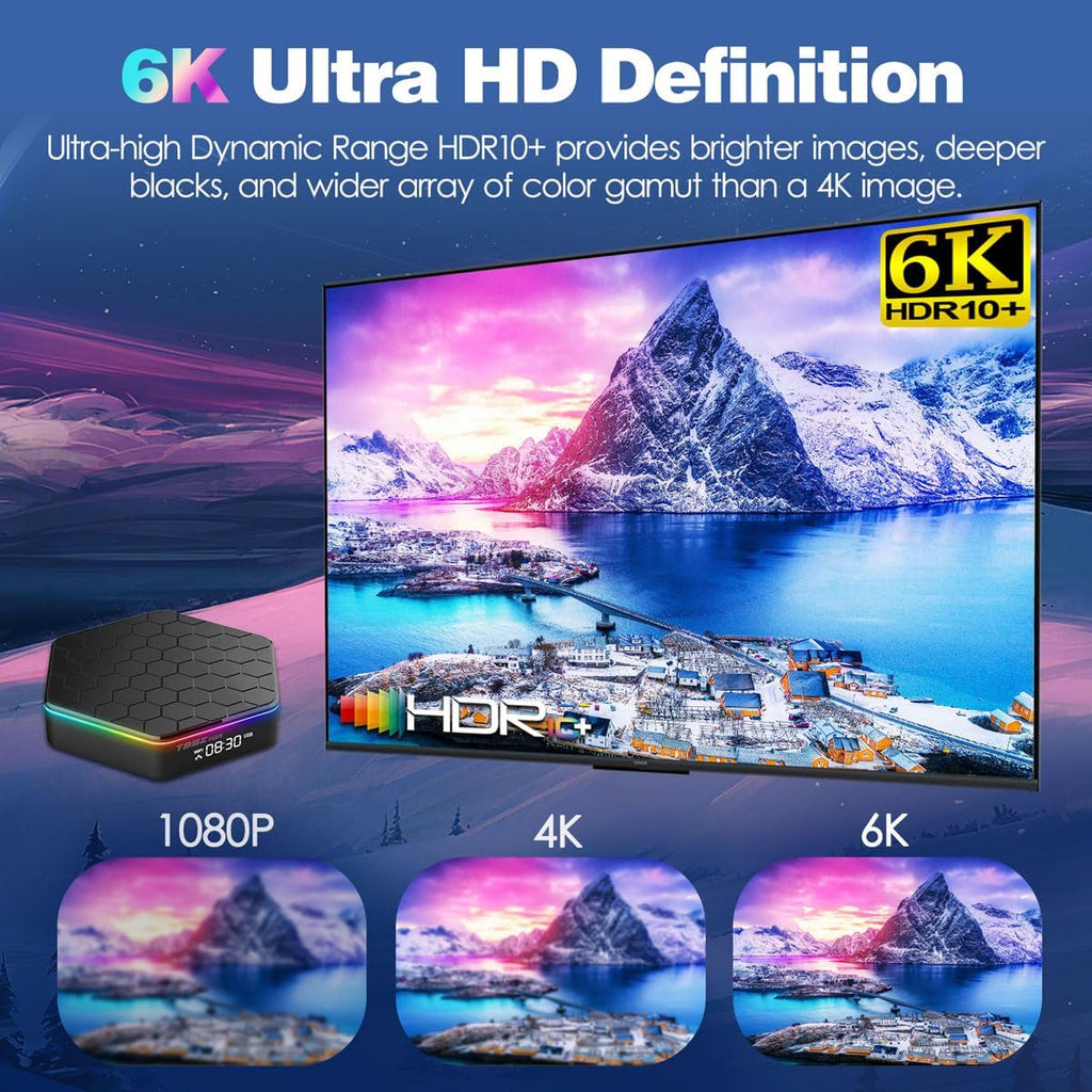 Android TV Box 4GB RAM 64GB ROM 6K 4K Wi-Fi 6 Bluetooth 5.0 USB O2094