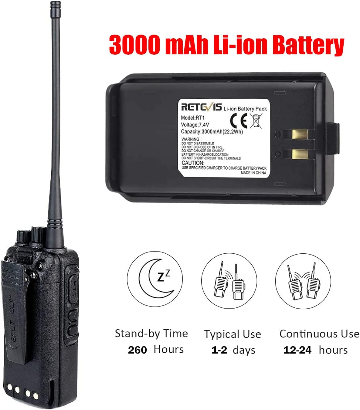 5 Pack Long Range Heavy Duty Rechargeable Two Way Radios with Earpiece and Mic I82335