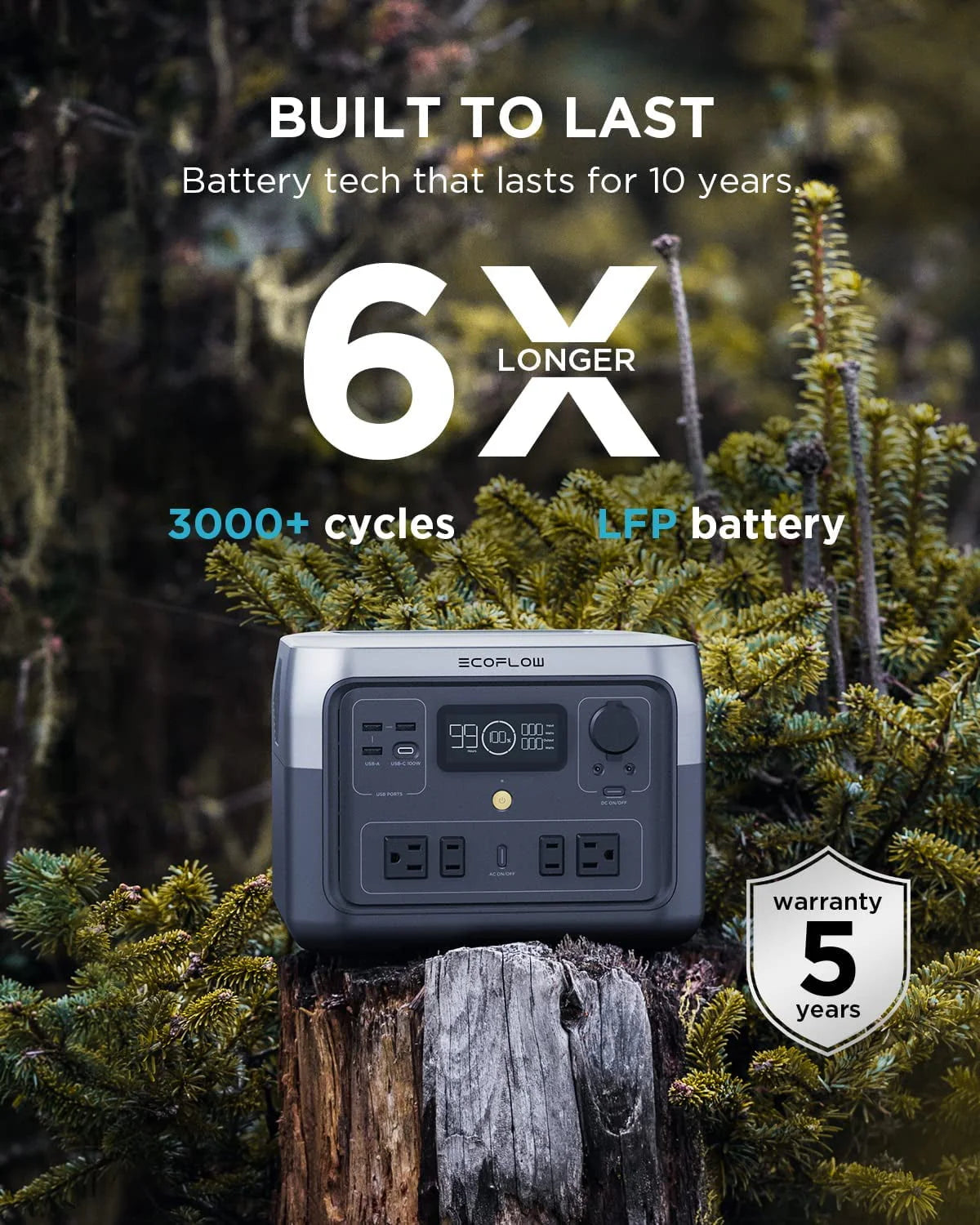 Portable Power Station 512Wh Capacity 1000W AC Output F37894