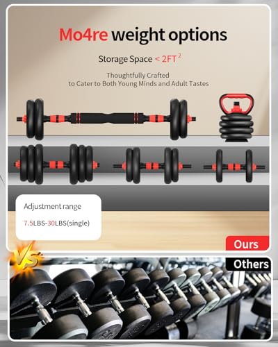 Adjustable 80lbs Dumbbell Set with Connector M638