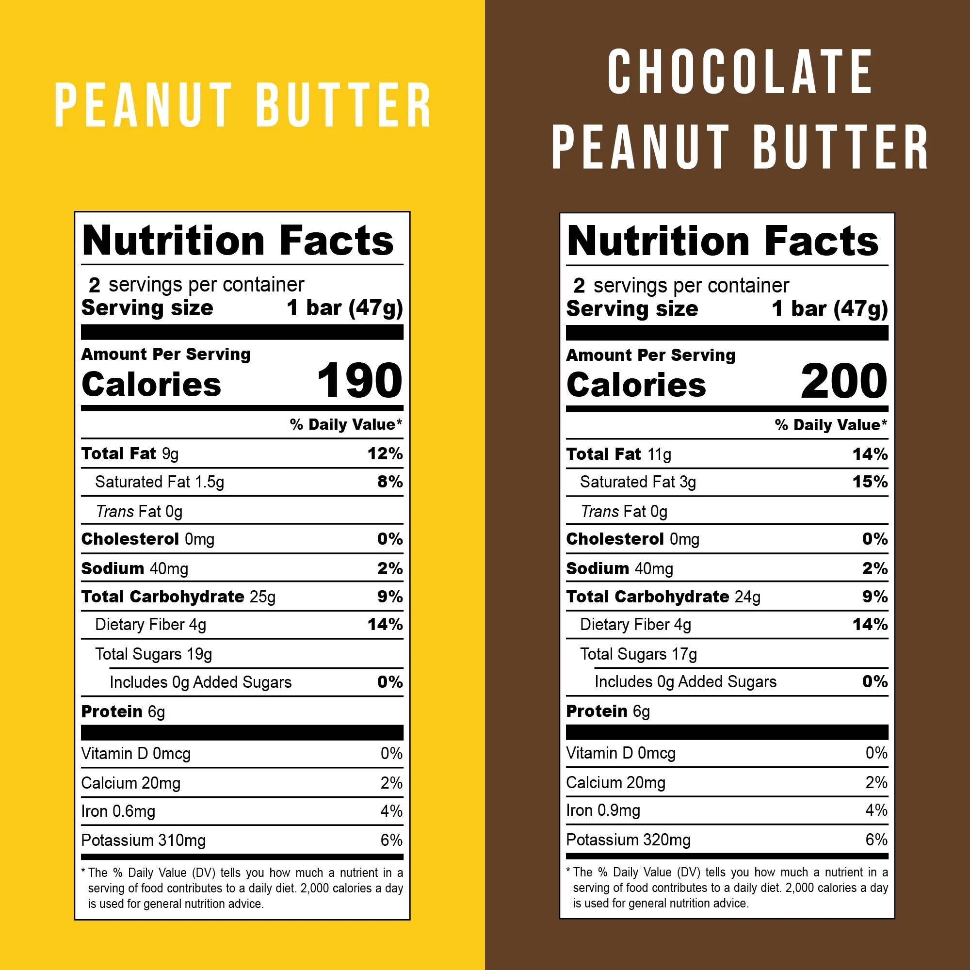 Organic Fruit & Nut Bar, 12 Count G669426