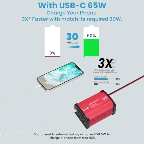 300W 12V to 110V Car Power Inverter with PD 27W USB-C and 18W USB-A D419531
