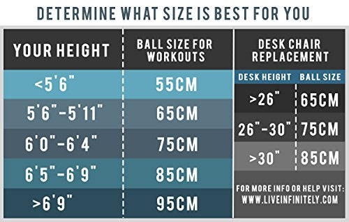 Exercise Ball 55cm-95cm Extra Thick Anti Burst Includes Hand Pump N439946