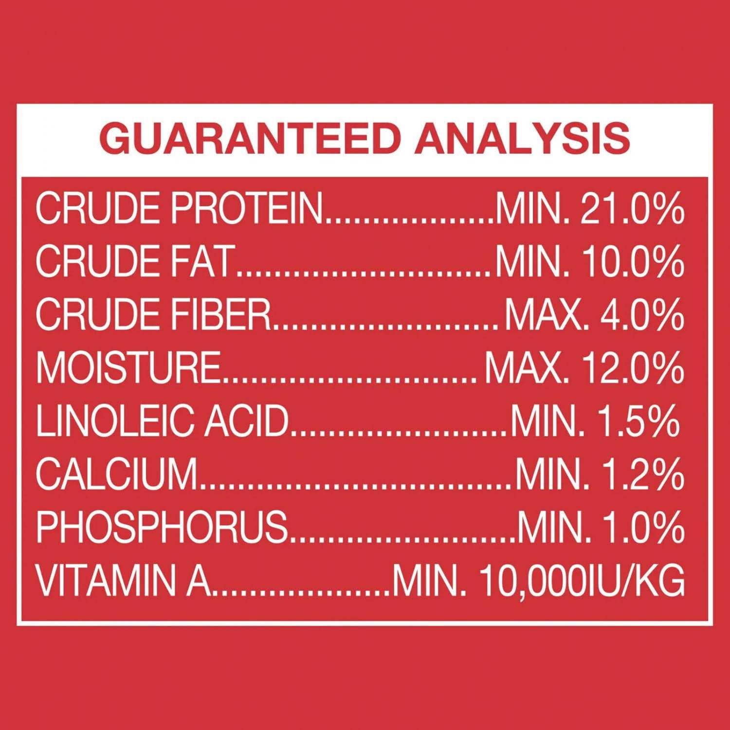 Dry Dog Food K42168