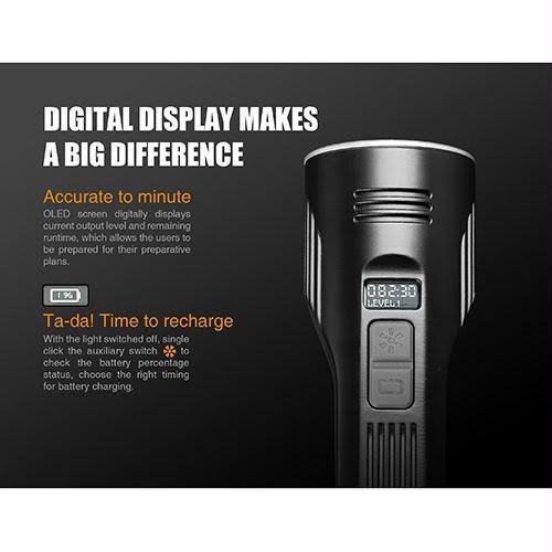 Rechargeable LED Flashlight W20702
