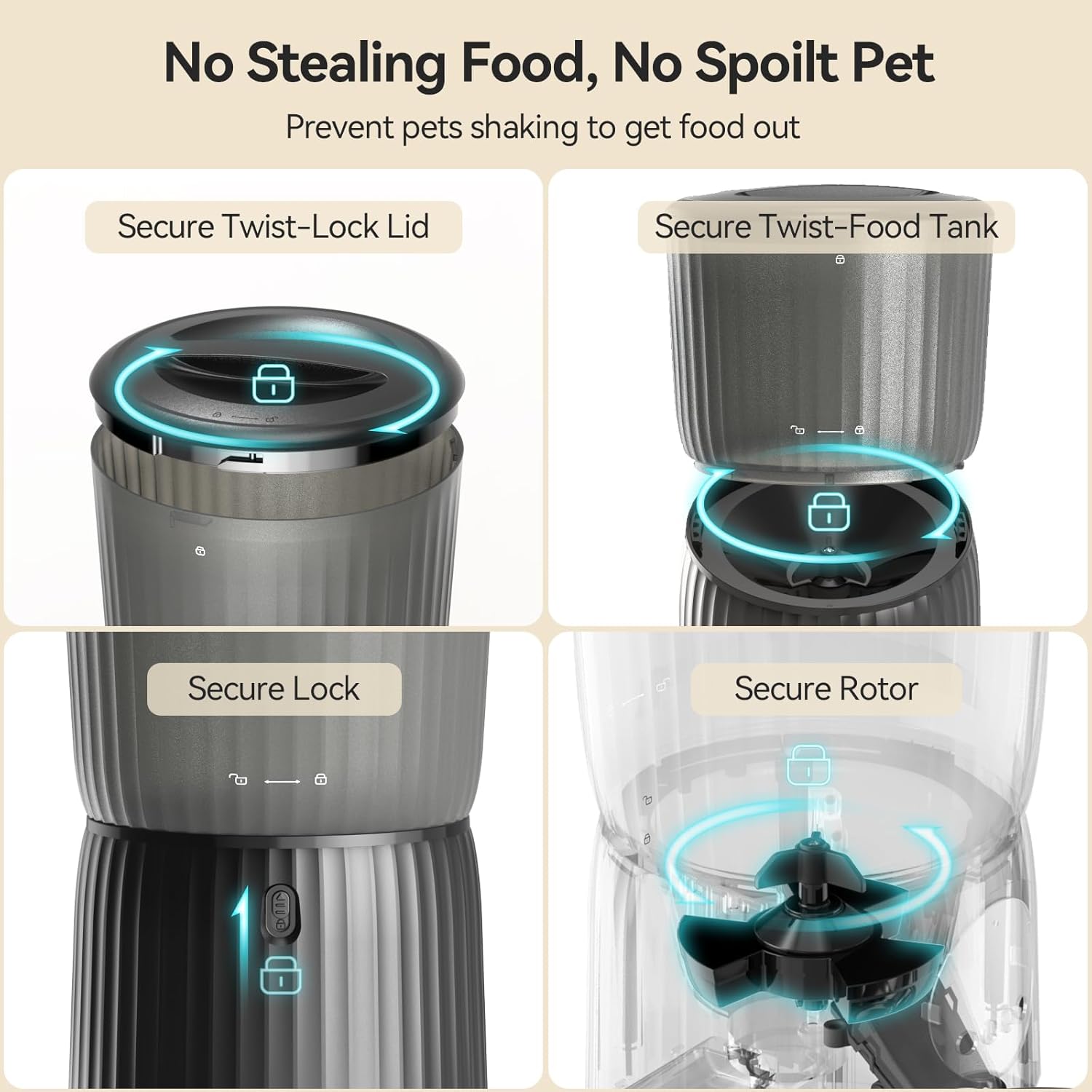 4L Automatic Cat Feeder with Dual Power Supply Q51586