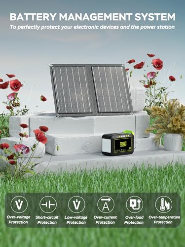 88.8Wh Portable Power Station with 21W Solar Panel L72177