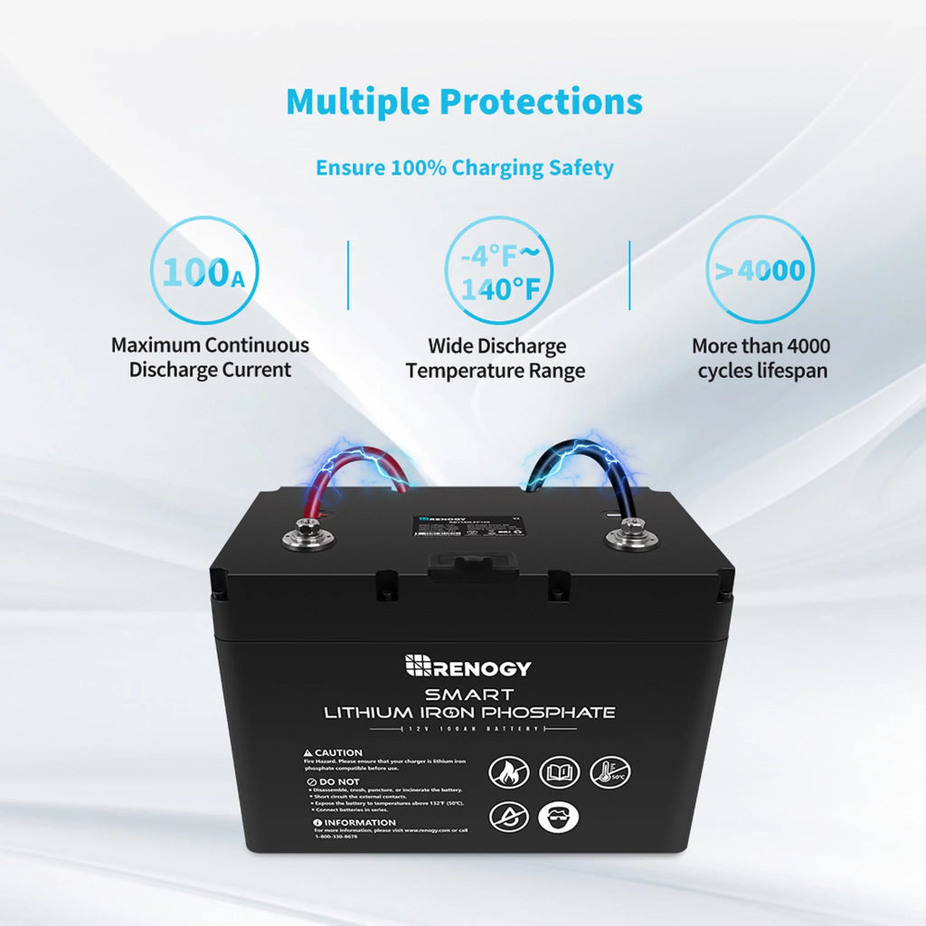 12V 100Ah LiFePO4 Deep Cycle Lithium Battery G693