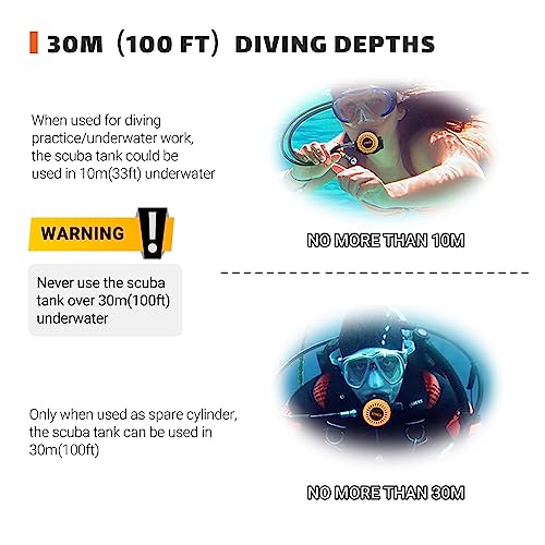 Mini Scuba Tank 1.0L Capacity Portable Diving Gear Emergency Backup Diving Tank R530