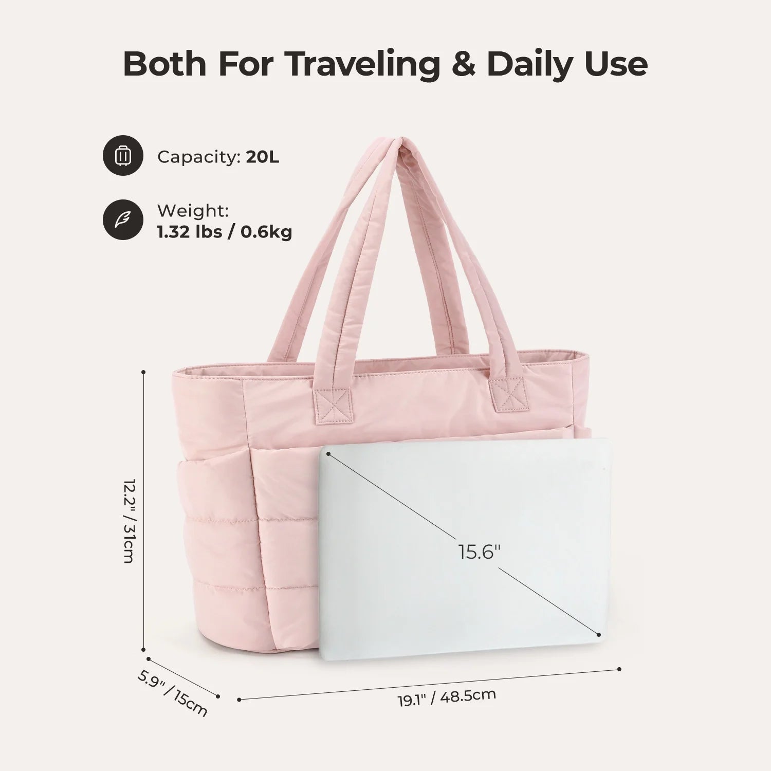 The Bubble 20L Puffy 15.6" Laptop Work Tote