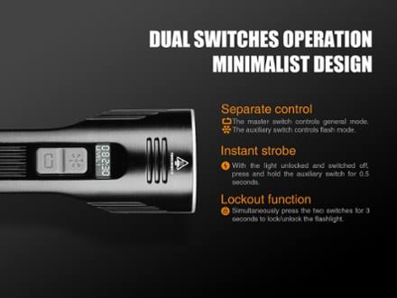 Rechargeable LED Flashlight W20702