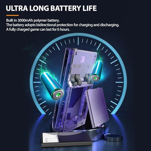 Retro Handheld Gaming Console with 3.5-inch IPS Screen, 64G Card B7183