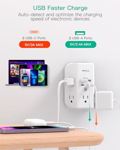 3-Sided Surge Protector Outlet with 4 USB Ports (2 USB C) N13175