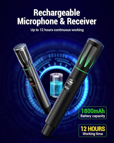 Rechargeable UHF Dynamic Wireless Microphone with 1/4" Receiver Y364