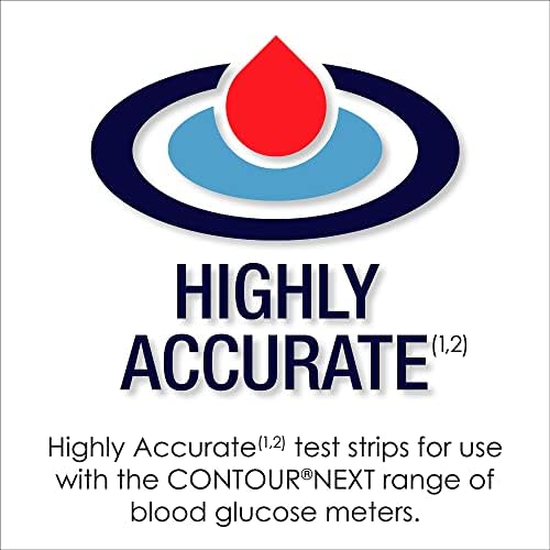 Blood Glucose Monitoring System P99397