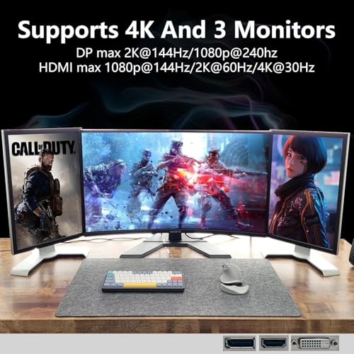 4GB GDDR5 Graphics Card, PCI Express 3.0x16, VGA, HDMI, DVI-D L410055