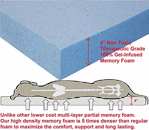 Orthopedic Cool Memory Foam Dog Bed, Extra Large 47X29 A764
