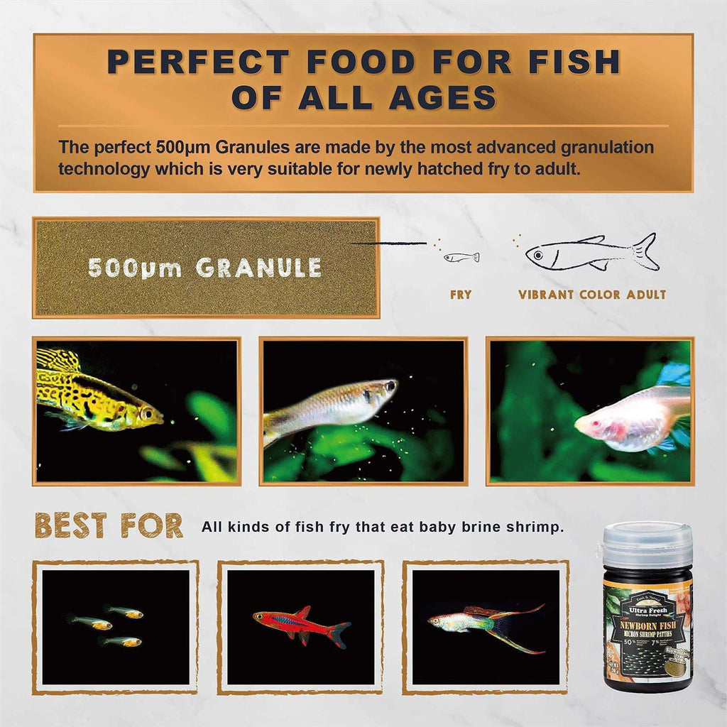 50% Sword Prawns Shrimps Slow Sinking Baby Fish Food R32573