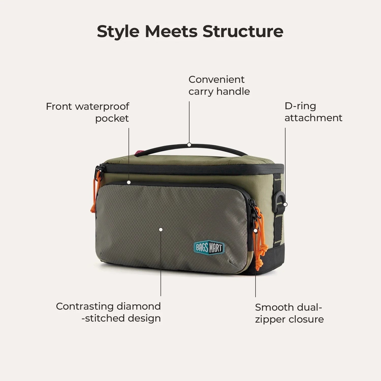 (FREE GIFT) Blast Toiletry Bag