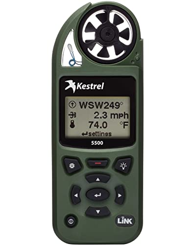 Weather Meter X814529