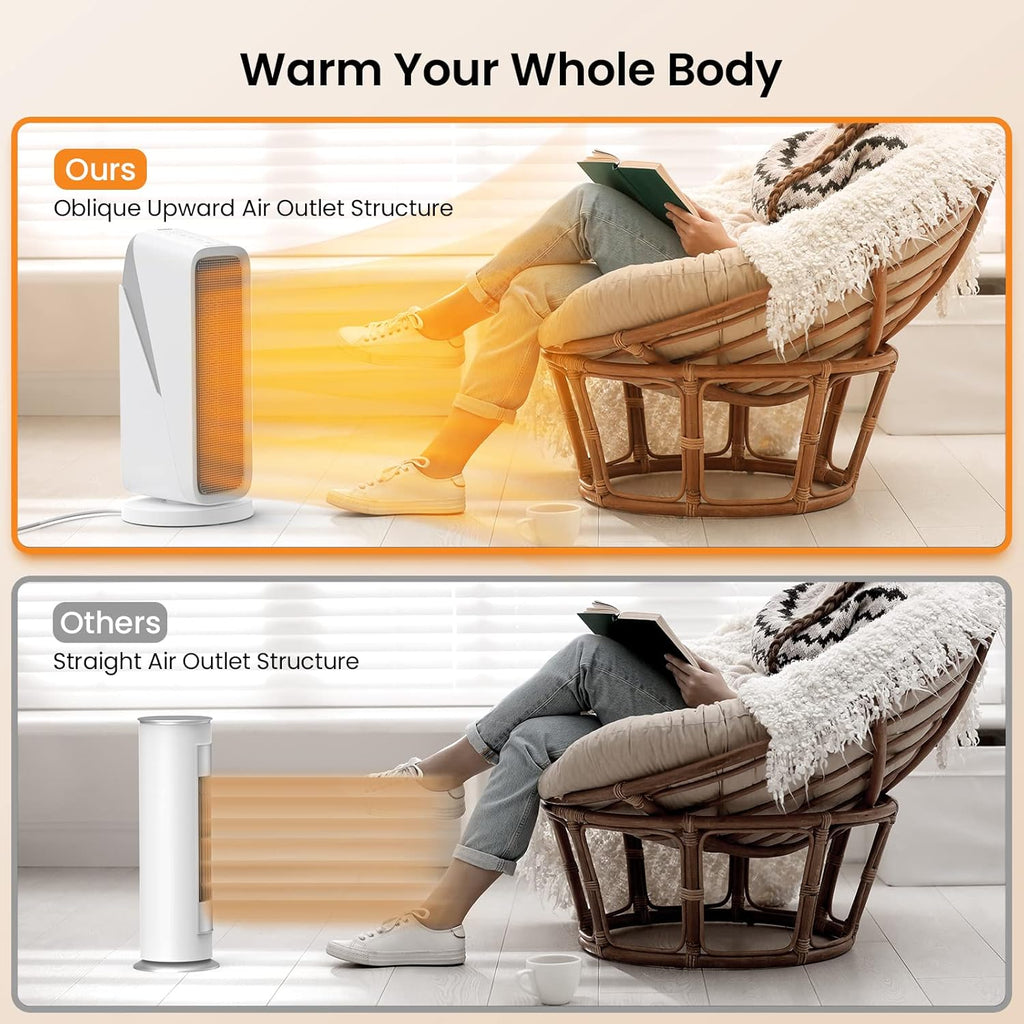 1500W Smart Ceramic Heater with 80° Oscillation K586