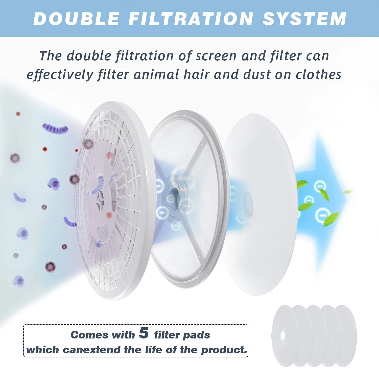 White 13.2 lbs Stainless Steel Portable Electric Dryer E182