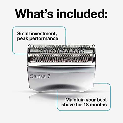 Electric Shaver Head Replacement R35587