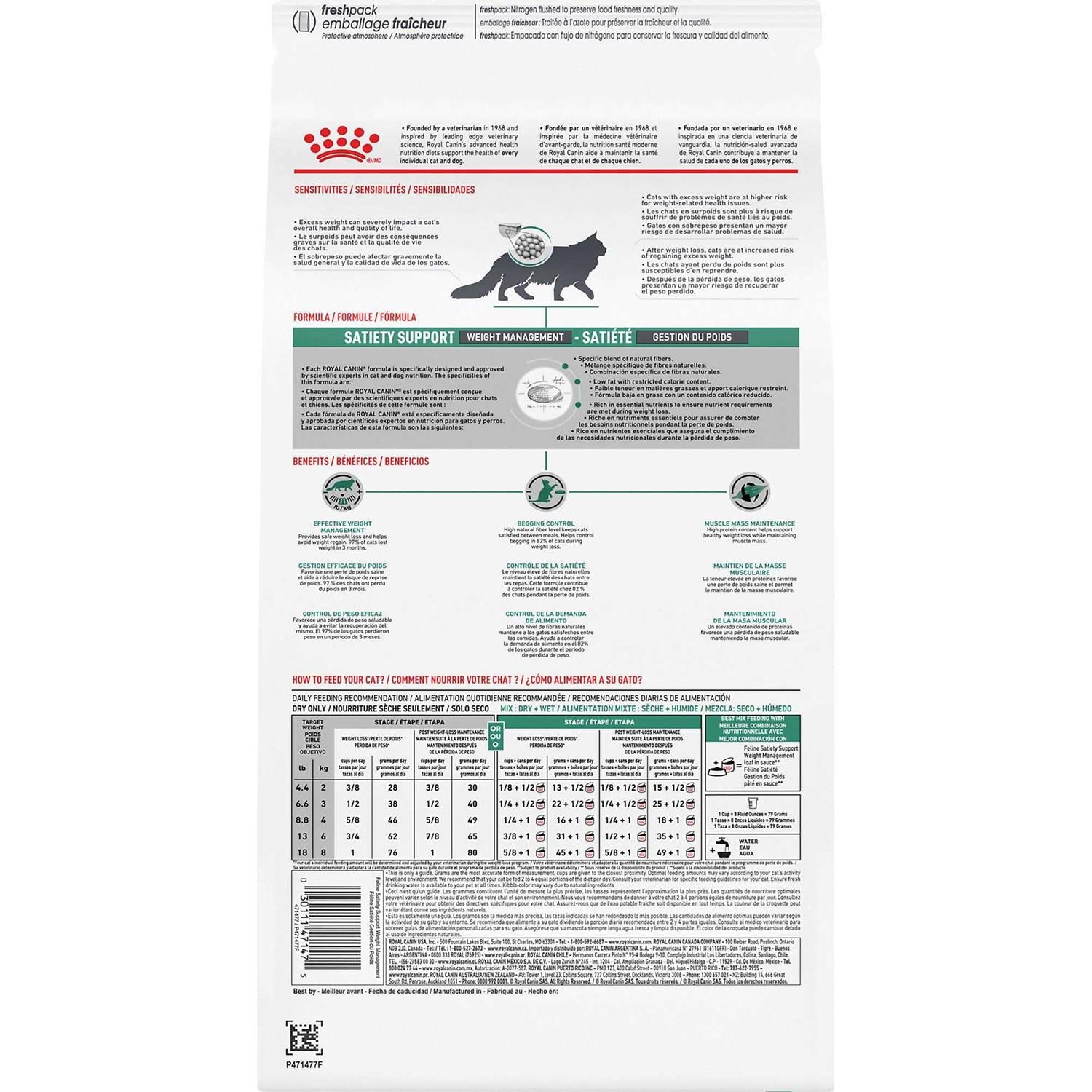 Veterinary Satiety Weight Management Pet Food L1814
