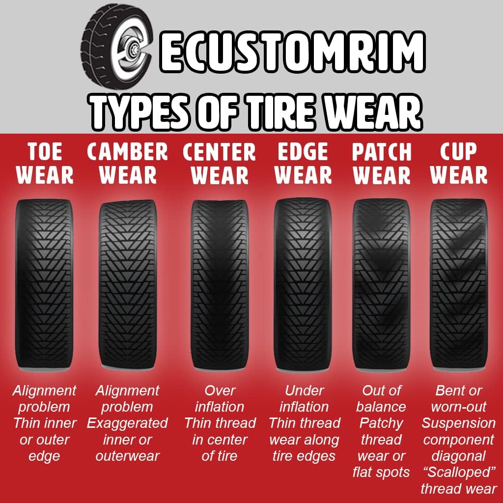 Mounted Radial Trailer Tire and Rim ST205/75R15 15X5 5-4.5 White Spoke Wheel F158