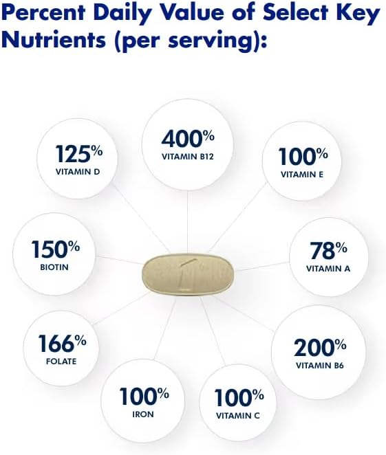 200 Count Women's Daily Multivitamin with Vitamin A, B, C, D, E, Calcium and Magnesium K18380