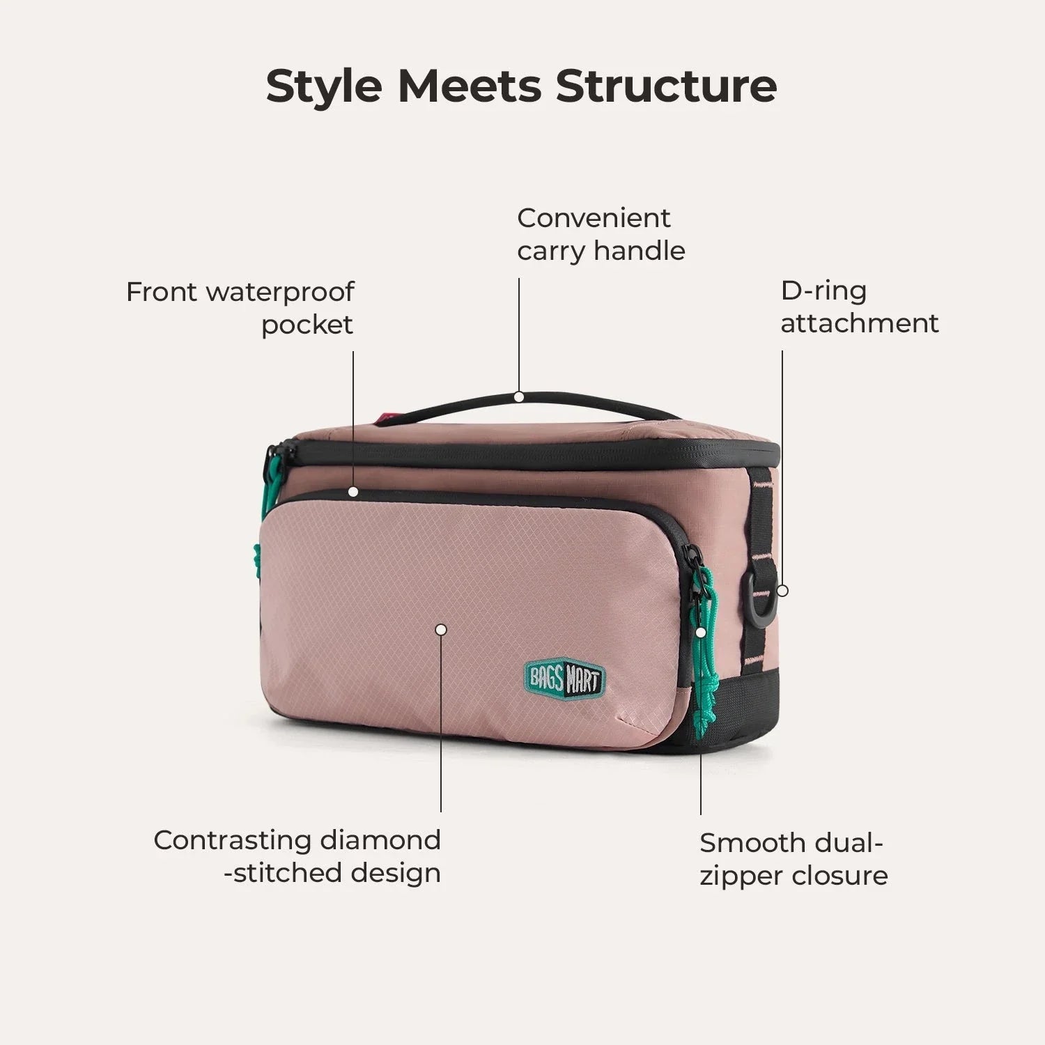 (FREE GIFT) Blast Toiletry Bag